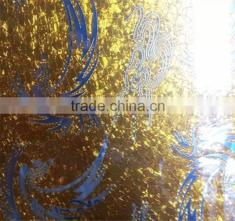 decorative glass for kitchen doors
