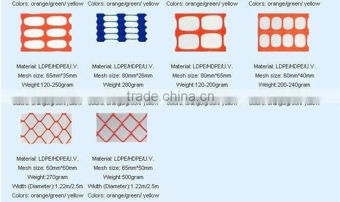 reed warning plastic mesh, snow fence, red warning plastic netting