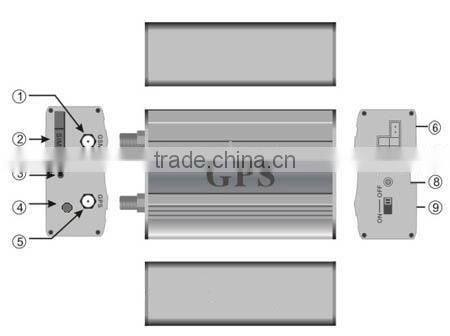 GSM GPRS GPS Tracker for Car Auto Vehicle Car alarm