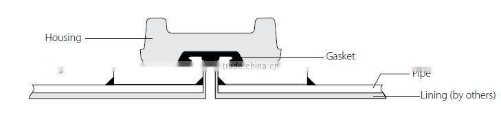 Mining Slurry Pipeline