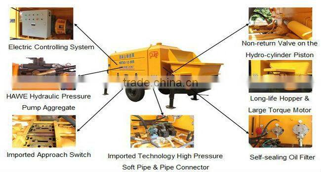High Quality!!! mini Concrete Pump part HBT60 for sale