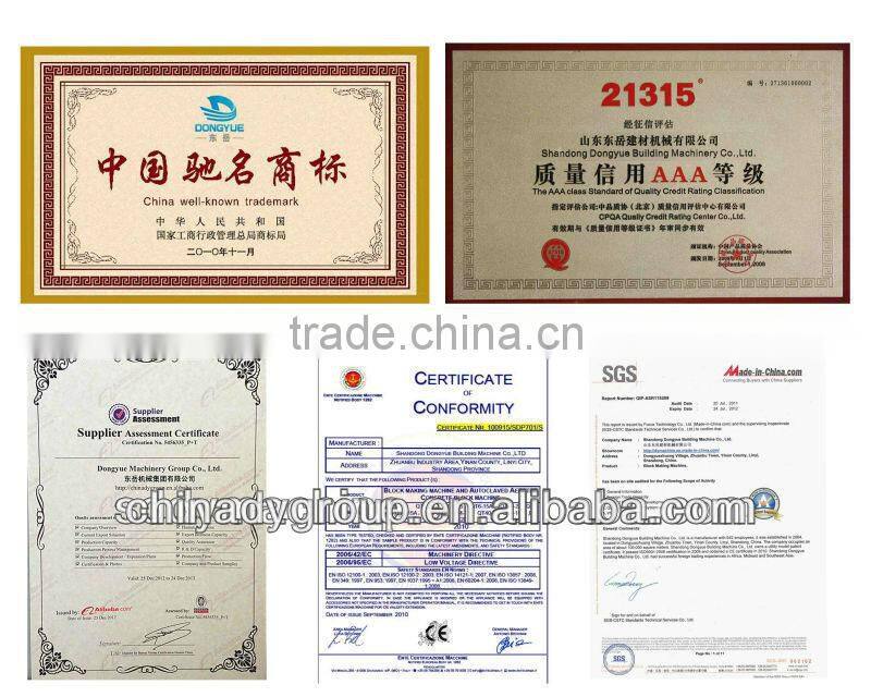 china automatic hot selling WNS/SZS series fuel gas oil boiler