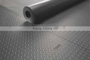 high quality willow rubber floor mat