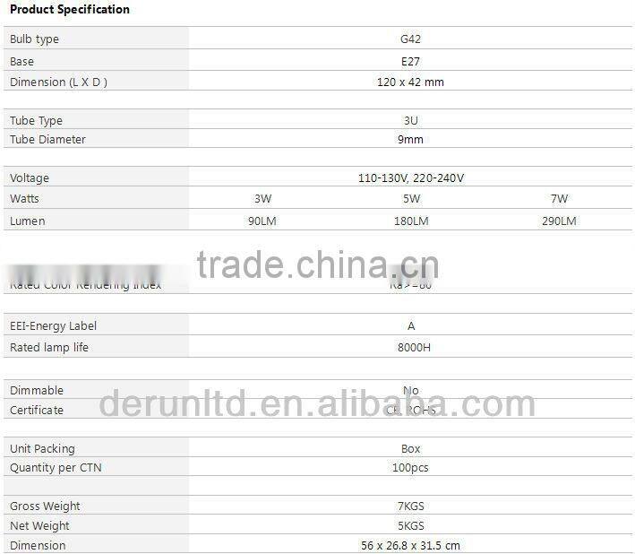 Low Wattage Tubular/Column Energy Saving Lamp