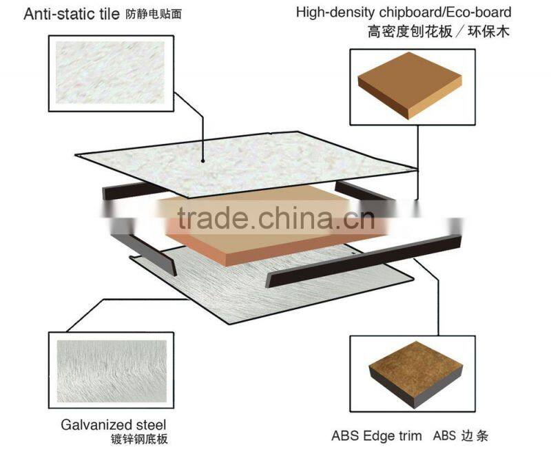 Server room woodcore panel anti-static raised access flooring