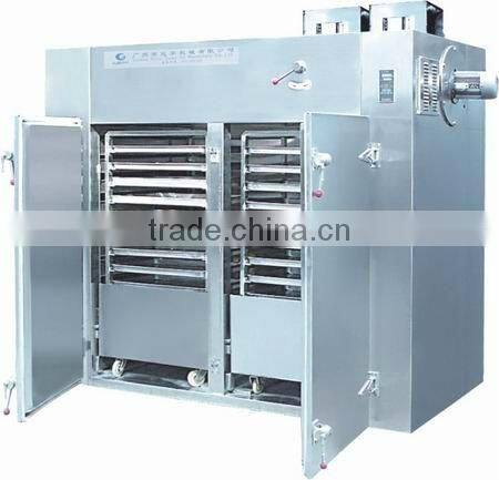 Heat-Preservation Heating Incubator&Drying Oven For Pharmacy/Food