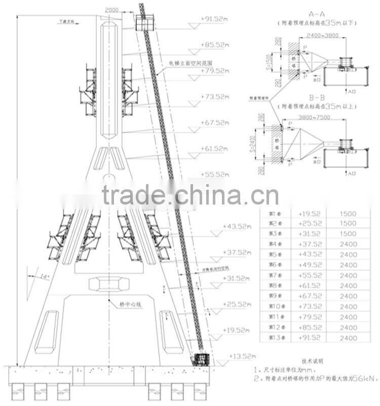Good quality of Building Hoist