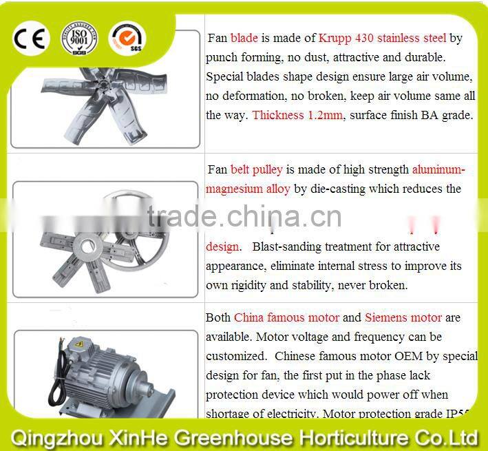 Poultry Centrifugal exhaust fan