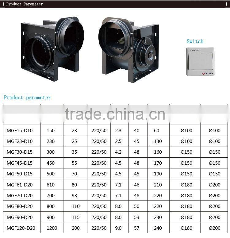 Mini High Quality Ultra-quiet Air Ventilator For House With Centrifugal Fan Duct Type