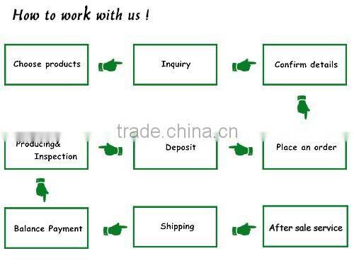 Cedar shingle bird houses,Wholesale bird houses