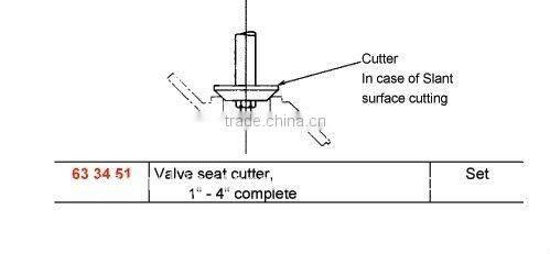 Valve seat cutter