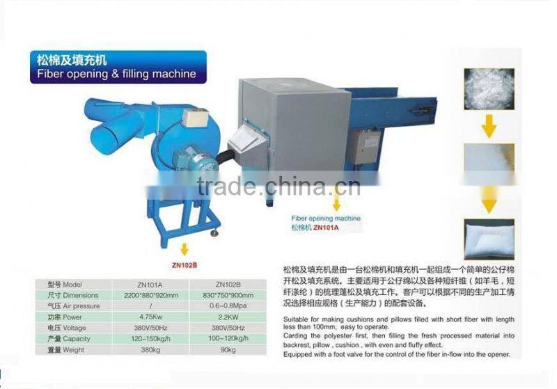 Pillow Filling Machine