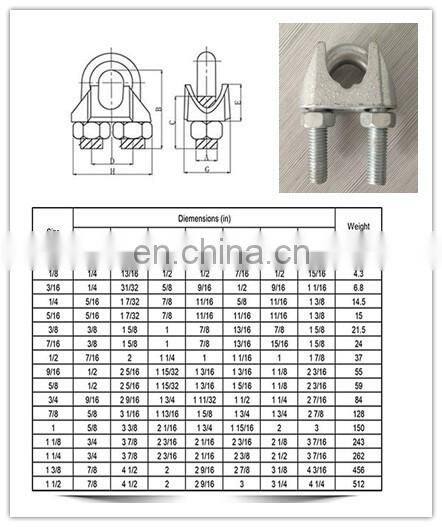 Galvanized Heavy Duty Wire Rope Clips
