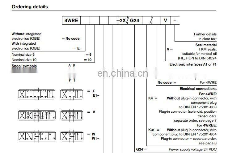 Rexroth 4WREE of 4WREE6,4WREE10 hydraulic valve,proportional directional valve