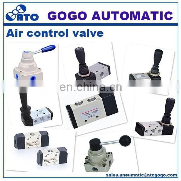wcb pressure relief valve