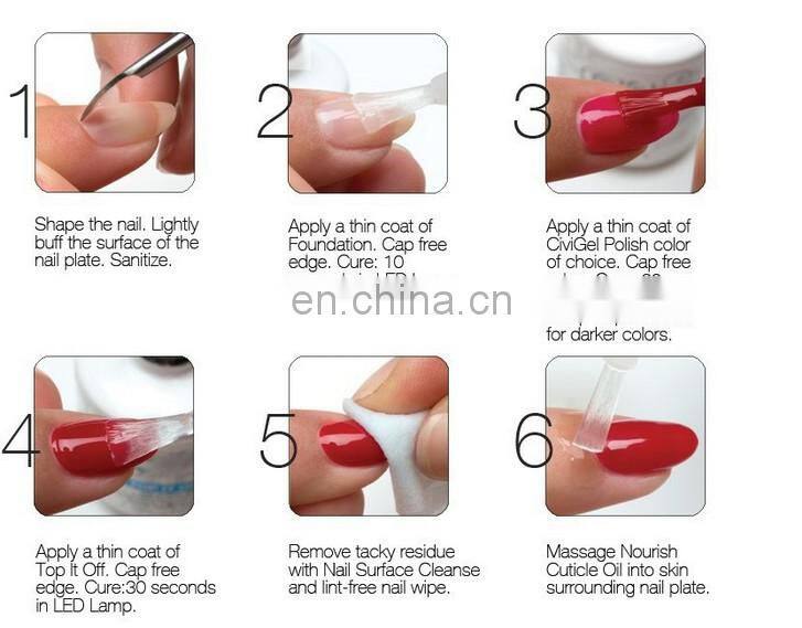 2019 RNK supplier OEM /ODM gel polish