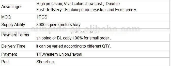 large format digital printing service,poster display printing services