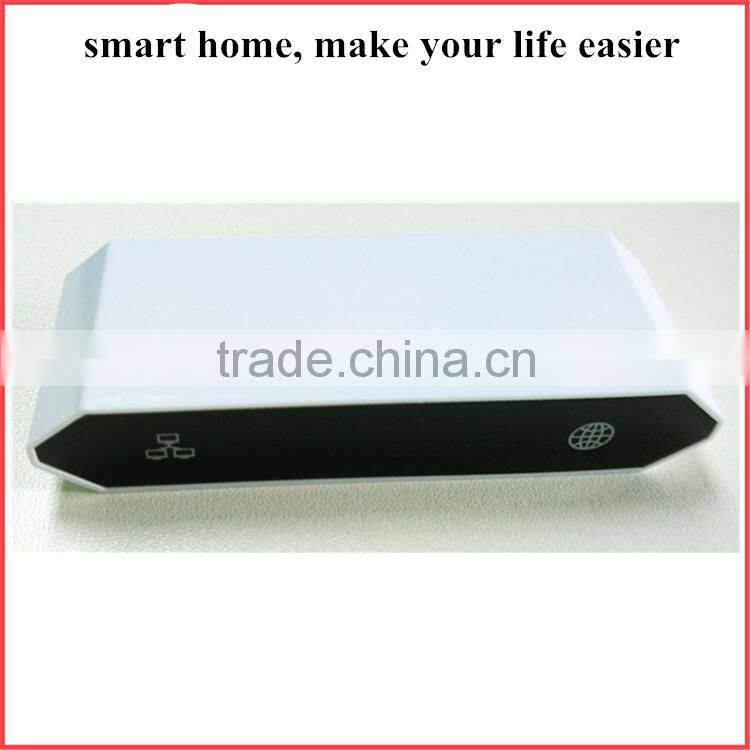 All-around Smart Home System Zigbee Home Automation with 6Watt 16Million Colors RGBW Zigbee Light Bulb Support Remote Dimmer