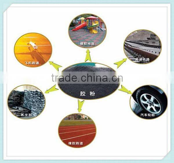 rubber tyre recycling machine/ rubber crusher