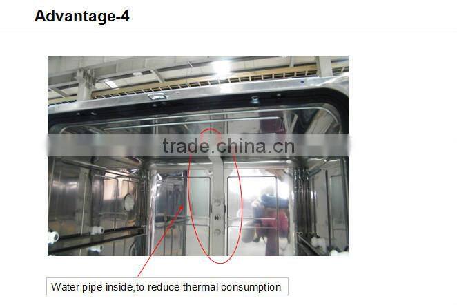 factory A+AA automatic dishwasher safe with GS/CE/RoHS/EMC/REACH