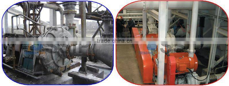 mining slurry pump