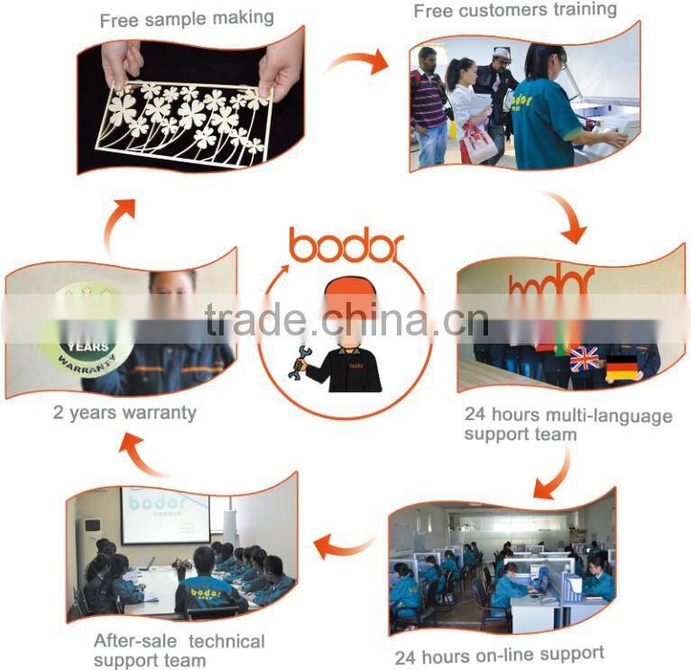 BCL1814XH2HA auto-feeding co2 Reci s2 home fabric, cloth, textile, leather, wool felt laser cuting and engraving machine