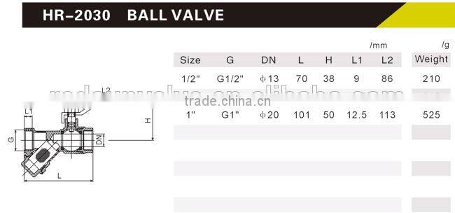 taizhou supplier HR2030 brass ball valve