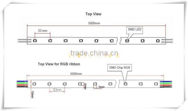 high quality smd 5050 epistar chip led strip light