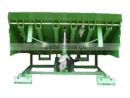 0.5~1.6m, container load ramp /10 ton loading dock ramps /used trailer ramps