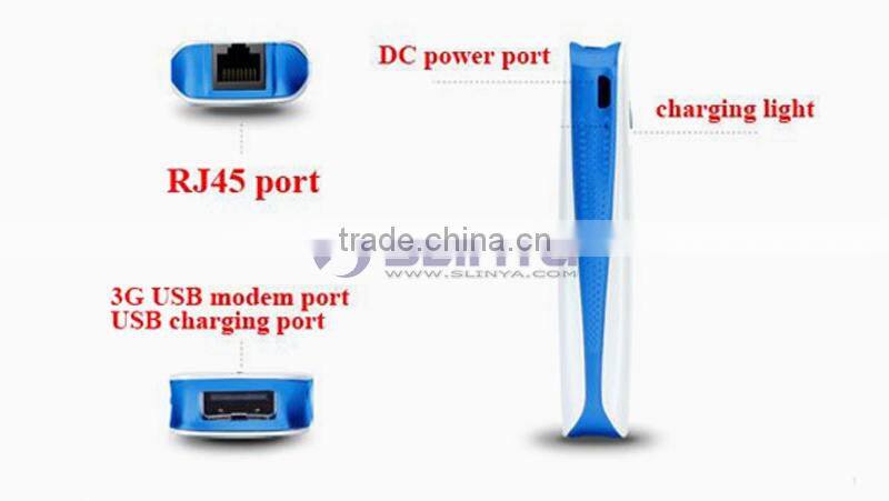 3 in 1 Multi-Function Power Bank 3G Wifi Router 3G Portable Wilreless Wifi Router for iPhone iPad Smart Phone