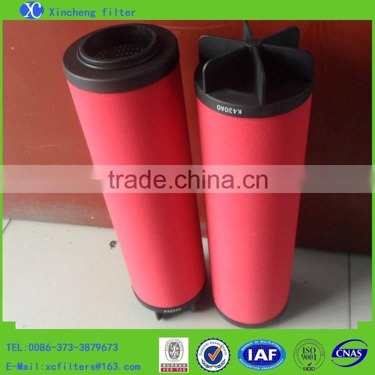 Top sales! Domnick Hunter filter cartridge K017AA K017ACS