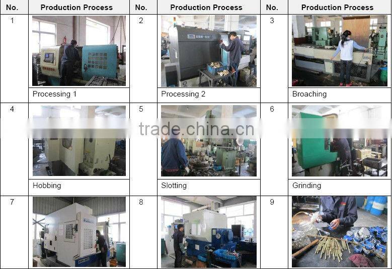 NMRV Worm Gear Reduction Units,Motovario Version