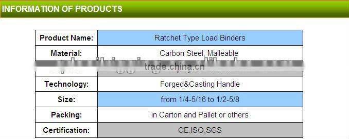 Best selling red painted chain ratchets