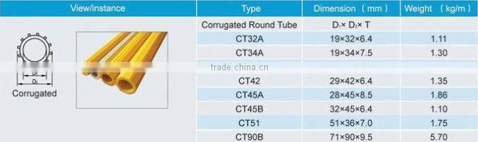 Fiberglass Reinfored Plastic Profile- Yellow FRP Channel
