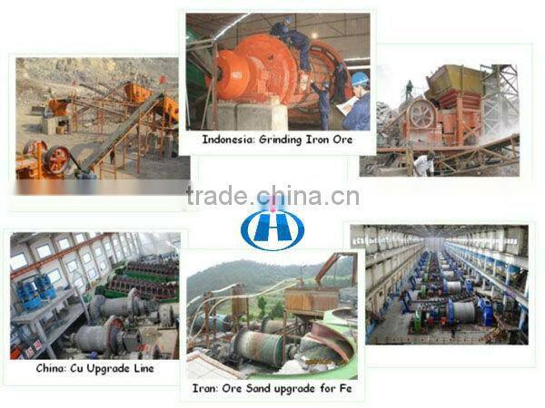 Henan Hongji ceramic ore mill for sale at good price with ISO 9001 CE and large capacity