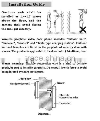 2.4G All-Digital Hot Cheap Wireless Peephole Video Door Phone PY-CT8501