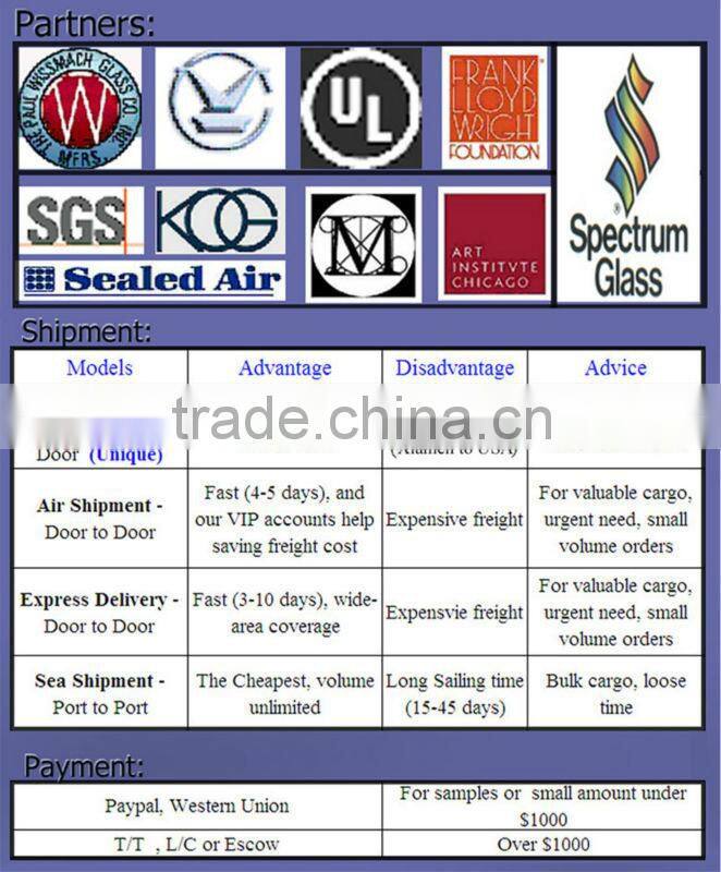 2013 hot sale tiffany art tree of life led back light wall hanging of glass silk screen print