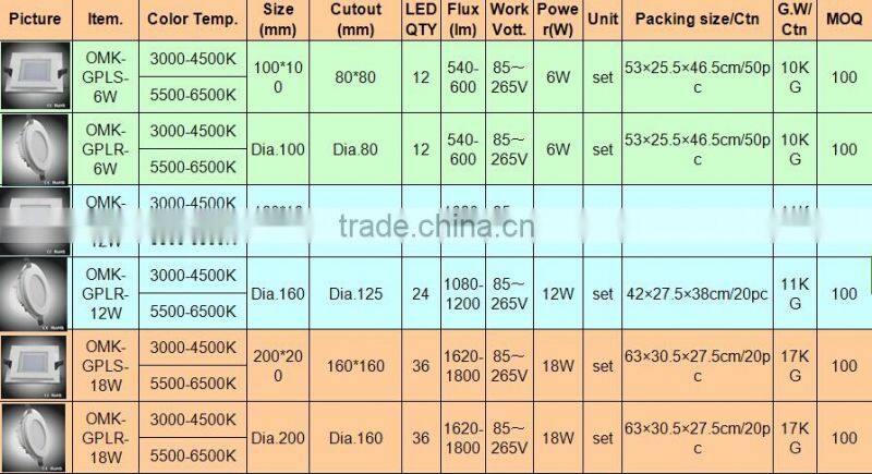 OMK glass panel light