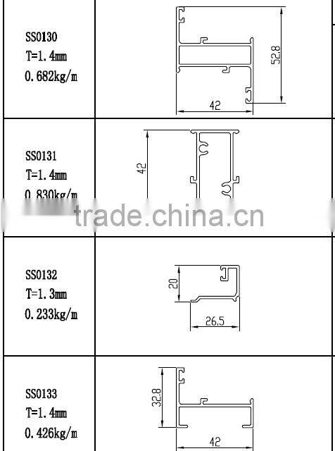 Different colors aluminum profile window