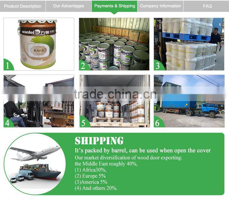 High hardness and good flexibility fluoropolymer coating