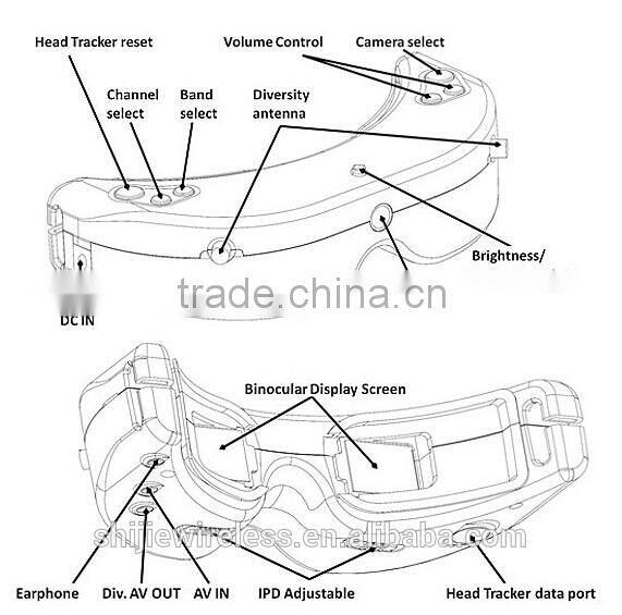 Skyzone FPV Goggles 5.8G new 40CH Dual Diversity Receiver Head Tracker V2 SKY-01