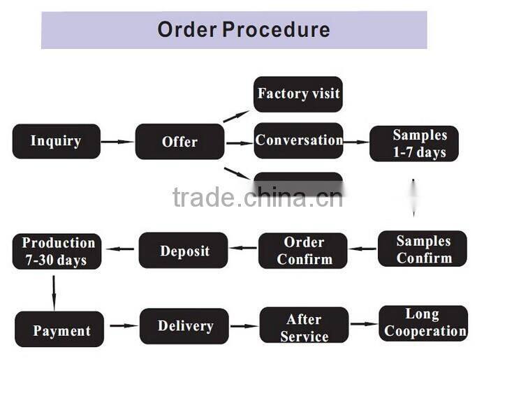 clip conico ceramic ionic teflon coating different colors hair styler