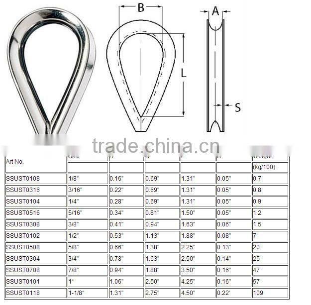 Stainless Steel G411 Light Duty US Type Wire Rope Thimble