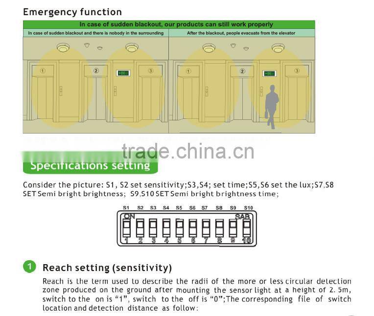LED lighting with emergency LED emergent lamp IP54 LED bulkhead