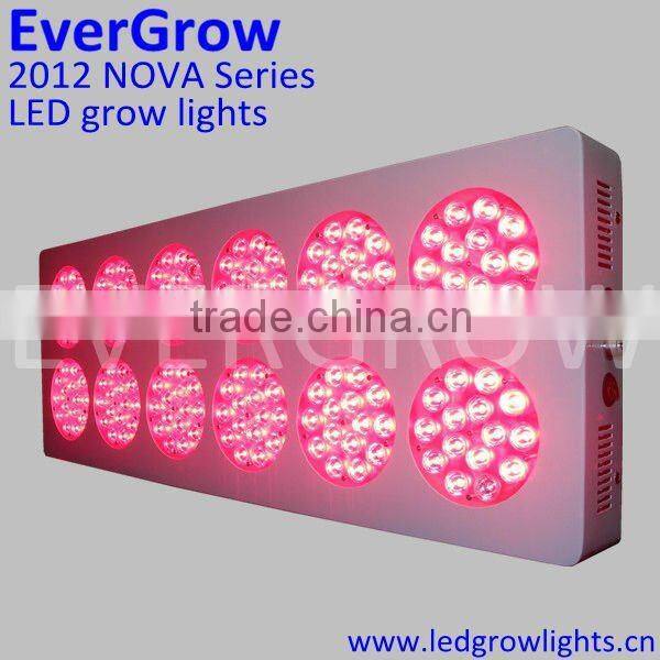 High power 1000w LED grow Lights with High PAR
