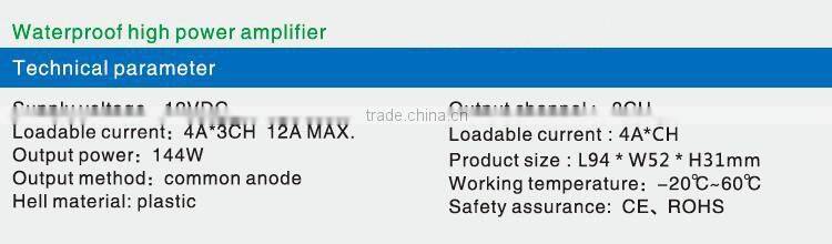 12VDC plastic shell waterproof high power RGB Amplifer for led strip light