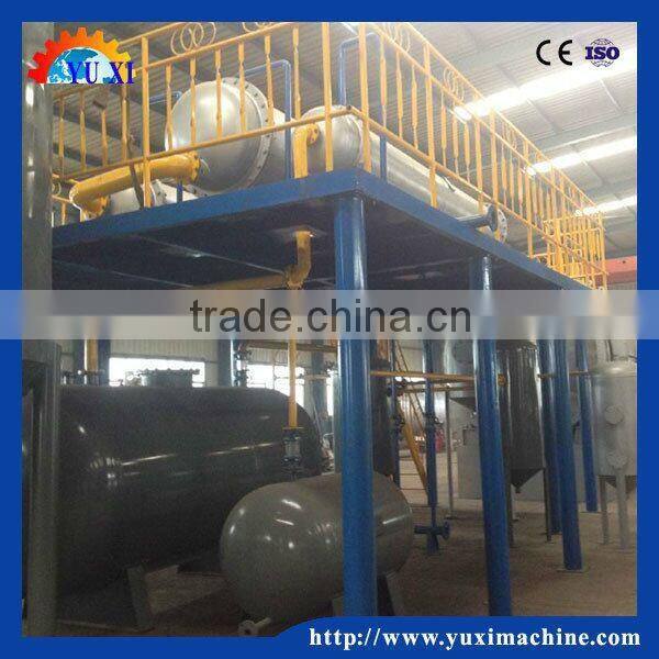 2015 Newest Generation Full Automatic Waste Tyre Oil Residue Recycling Machine with CE ISO