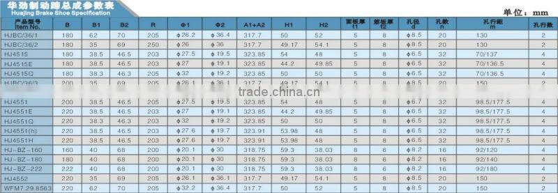 international standard brake lining