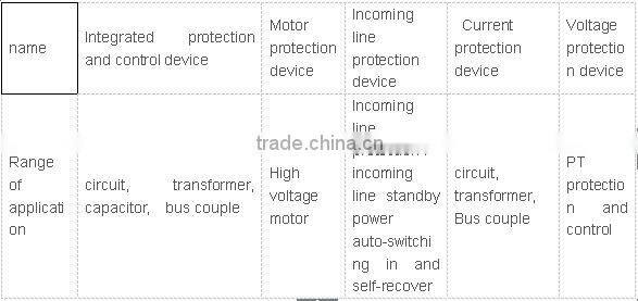 Voltage transformer integrated protection measurement and control device(LCD)