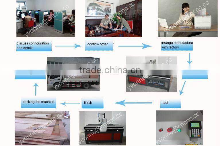 Mini CNC Router Kit ZK-3030